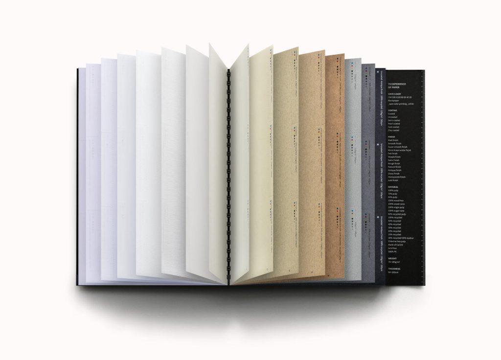 72Note : 72 experience of paper – Dutch Design Month 2026